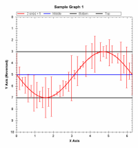 Sample Graph 1